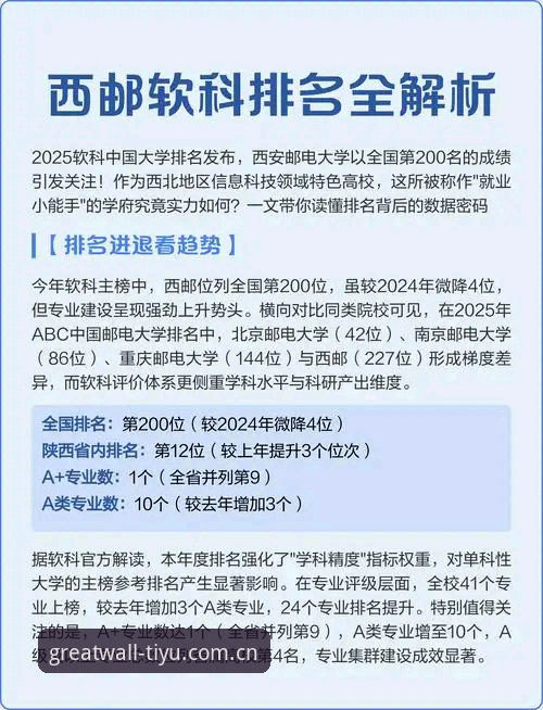 5个维度揭秘长城体育2025新版平台：从官网入口到App下载全体验