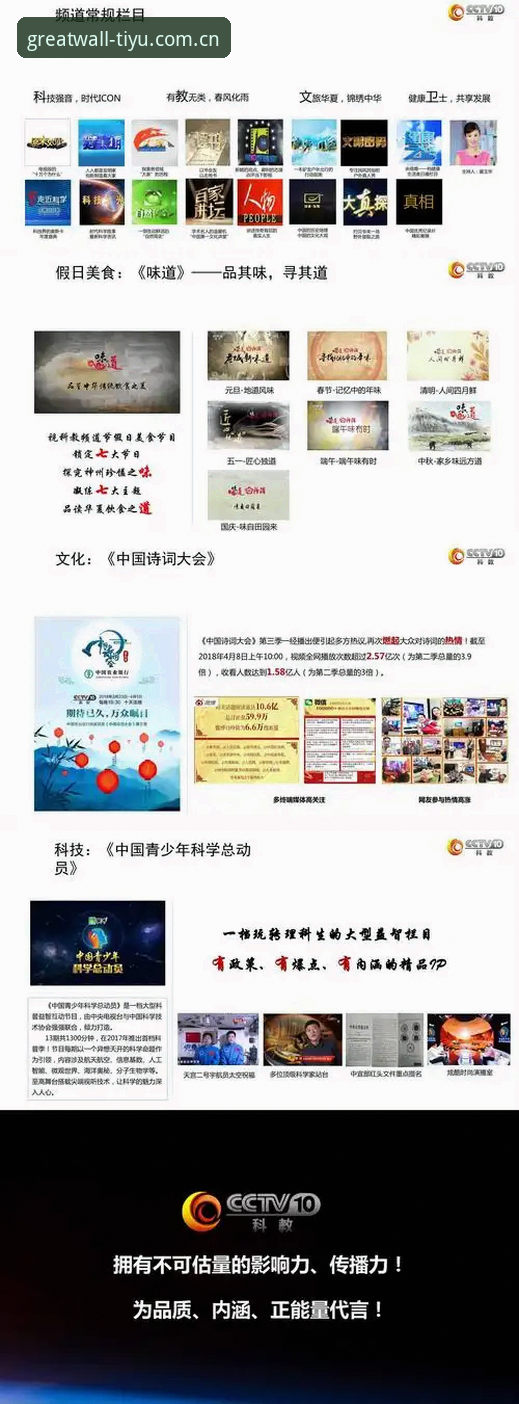长城体育CCTV2025 长城体育CCTV2025全面评测:新版平台功能、登录流程与用户体验深度分析