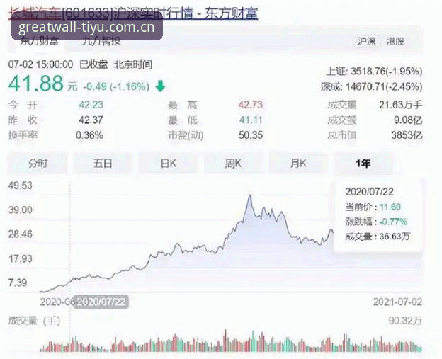 长城体育官方App 6步搞定长城体育官方App下载安装与使用,2025新版体验全攻略